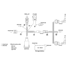 Automotive wiring in a 2002 dodge ram 1500 vehicles are becoming increasing more difficult to identify … 2002 dodge ram 1500 truck car stereo wiring diagram read more » 2008 Dodge Ram 1500 Wiring Diagrams Wiring Diagram Options Road Nest Road Nest Studiopyxis It