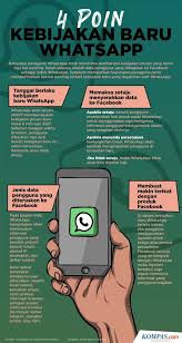 Oleh karena itu, whatsapp memutuskan untuk memberikan perpanjangan waktu untuk pengguna meninjau dan menerima pembaruan ini hingga tanggal 15 mei 2021, lanjut keterangan tersebut. Whatsapp Tanggal 8 Februari 2021 Whatsapp 8 Februari 2021 Poin Penting Kebijakan Baru Whatsapp Sudah Memperbarui Kebijakan Penggunaan Aplikasinya Yang Akan Aktif Per Tanggal 8 Februari 2021 Doni Cahyadi
