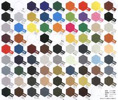 77 Exhaustive Tamiya Model Paint Chart