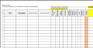 Die iso 9001 fordert in kaptitel 9.3 managementbewertung, dass in geplanten abständen durch die oberste leitung eine managementbewertung durchgeführt werden muss. Der Tuv Umweltmanagement Berater