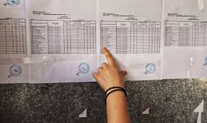 Ministerul educaţiei, cercetării şi inovării. Admitere 2020 Rezultate Repartizare ComputerizatÄƒ Conform Edu Ro AflÄƒ De Aici La Ce Liceu Ai Intrat Impact