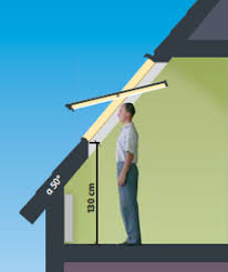 The Most Important Differences Between Roof Windows Fakro Fakro windows have up to 6% greater surface area when compared with similar window sizes from other manufacturers where they are located in the sash. roof windows