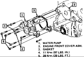 Clutch wrench timing belt timing cover gasket timing cover seal timing damper timing set water pump gasket water pump sprocket tool water pump stud kit water pump wrench. How Do Remove And Reaplace A Waterpump On A 1989 Buick Lesabre What Bolt Sizes And Ahow Many And Where If Possible