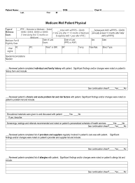 medicare well patient visit template