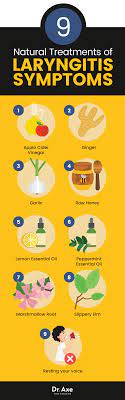 Laryngitis Symptoms + 9 Easy Natural Treatments - Dr. Axe
