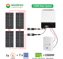 11KW Off Grid Pure Sine Wave Hybrid Solar Inverter with ...