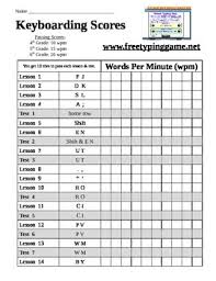 free typing lessons tests games with progress chart