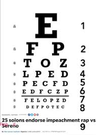 Snellen Visual Acuity Page 2 Of 3 Chart Images Online