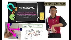 Fleming's left hand ruleexam makin dekat.kebiasaanya para pelajar spm keliru dan tak dapat bayangkan bagaimana petua ini digunakan dalam. Kesan Konduktor Pembawa Arus Dalam Medan Magnet Youtube