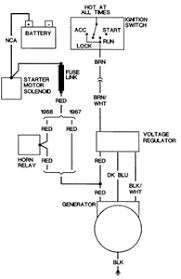 Here are some interesting facts about the anatomy of the mind. 1968 Dodge Alternator Wiring Wiring Diagram Insure Arch Recover Arch Recover Viagradonne It