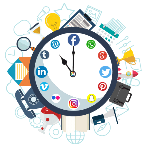 Social Media Growth Strategy Dashboard