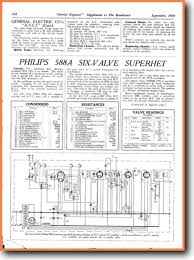 Philips 588-A Legacy Radio - On Demand ...