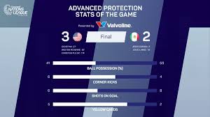 The concacaf nations league will resume play on thursday at denver's empower field at mile high and you can catch all the action on paramount+.the semifinals and final were initially scheduled at. Ggxmndpjbsgz M