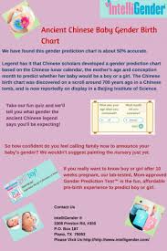 ancient chinese baby gender birth chart visual ly