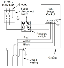 It shows the components of the circuit as simplified shapes, and the facility and signal associates amongst the devices. How To Install And Wire A Well Pump Well Pump Installation Guide