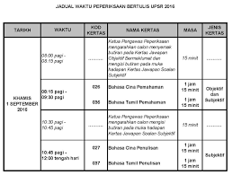 In the sample paper, the student is required to write an email. 2016å¹´upsrè€ƒè¯•æ—¶é—´è¡¨ Winrayland