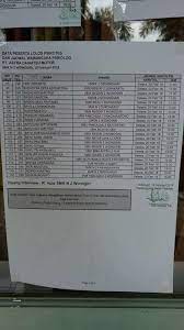 Astra daihatsu motor (daihatsu) is a subsidiary of pt. Bkk Bintaro Pengumuman Hasil Tes Pt Adm Berikut Ini Facebook