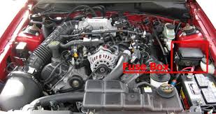 2000 ford f650 fuse box diagram. Fuse Box Diagram Ford Mustang 1998 2004