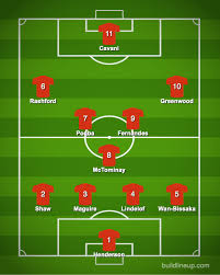 He adds that leeds usually play with 'high intensity'. Ut7wvodv9zc0bm