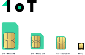 No abstract text available text: Differences Between Sim Types Which Sim To Choose 1ot Global Cellular Connectivity For Iot