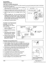 1996 2000 polaris sportsman 335 500 atv service manual