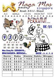 Kode Syair Sgp Kumpulan Materi Pelajaran Dan Contoh Soal 6