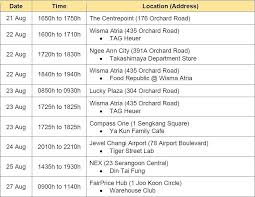 These new locations and other places were visited from 17 to 29 april. 4 Orchard Road Malls Among Places Visited By Covid 19 Cases While Infectious Cna
