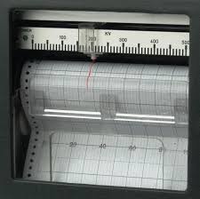 Strip Chart Recorder Working Principle Instrumentation