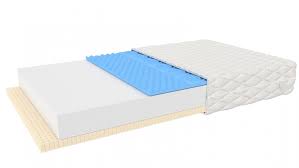 Ein unterschiedliches alterungsverhalten der matratze. Latex Hr Schaum Matratze Neapel 7 Zonen 90x200 Kaufen Bei Mobel Lux