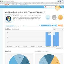 Open the reporting abuse of bitly links form in a web browser How To Check The Stats On Any Bit Ly Link Including Ones You Don T Own Business 2 Community
