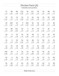 If you know that 2 x 3 = 6, you also know that 6 ÷ 3 = 2! Vertically Arranged Division Facts To Math Worksheets For Grade Vertical Pin Adding And Math Worksheets Division Grade 3 Worksheet 4th Grade Math Assessment Printable Subtraction Drill Sheets Touchmoney Multiplying Decimals By Whole