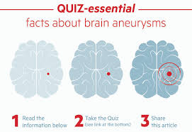 How to celebrate white cane awareness day organize an activity or event. How Aware Are You Brain Aneurysm Awareness Quiz Brain Aneurysm Foundation