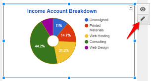 Once the data is highlighted, click the insert menu and select chart. How To Change Graph Colors In Google Sheets