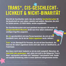 White, a color that consists of all colors mixed together, stands for multigender people. Facebook