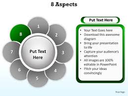 Many exporting options, styling options to quickly create network diagrams. 8 Aspects Shown By Flower Petals Powerpoint Diagram Templates Graphics 712 Powerpoint Slide Images Ppt Design Templates Presentation Visual Aids