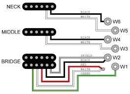 Print the wiring diagram off plus use highlighters in order wiring diagram for guitar pickups. Jtv Pickup Wiring Diagrams Jtv Shuriken Variax Standard Workbench Hd Line 6 Community
