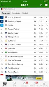 Poli iași a mai făcut un transfer. Plia Sudoare LegÄƒturÄƒ Rezultate Liga 2 De Fotbal 2019 Yukselsigortacilik Com