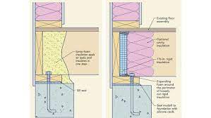 The cold air in your basement will make its way out of your home through ductwork or water lines, which sounds like a good thing but it's not. Air Sealing A Basement Fine Homebuilding