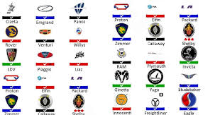 Move your mouse pointer to hover over one of the pictures. Printable Car Quiz Novocom Top