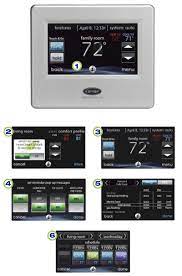 The infinity touch control thermostat is the key to unlocking your comfort potential. Carrier Infinity Remote Access Touch Control Thermostat Precision Heating Air Llc