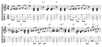 Today's post come courtesy of paul mansell. Classical Guitar Pieces On Ukulele Classical Guitar Corner
