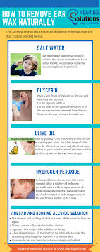 More than 200 drugs are known to what should i do if i have tinnitus? Ear Wax Is One Of The Reasons Of Hearing Loss It Is Produced In Our Ear Canal We Should Clean Ear Wax For Healthy He Ear Wax Ear Cleaning Wax Ear