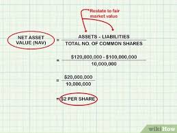 How To Calculate The Net Asset Value 11 Steps With Pictures