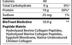 Biotrust Ageless Multi Collagen Protein Reviews Biotrust Ageless Multi Collagen Review 2019 The Truth Revealed Collagen Protein Powder Collagen Protein Collagen