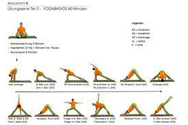 Im schlafanzug zu deiner lieblingsmusik. 7 Tipps Fur Die Yoga Praxis Zu Hause Yogabasics