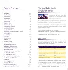 Table Of Contents The World S Best With Royal Orchid Plus