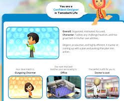 Correct Tomodachi Life Personality Compatibility Tomodachi