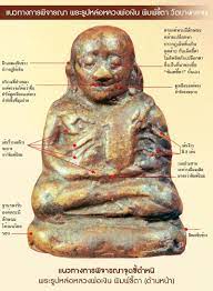 พระร ปหล อหลวงพ อเง น ว ดบางคลาน พ มพ ข ตา arjanram com อาจารย ราม คอม