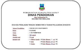 Contoh soal dan jawaban menentukan pemetaan dari himpunan pasangan terurut. Soal Tes Pemetaan Sd Jawabanku Id