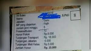 Gaji pkkp jateng 2020 / umk jawa tengah telah ditentukan, nilai umk jateng 2019 tersebut disampaikan gubernur ganjar pranowo melalui surat keputusan (sk) gubernur. Gaji Pkkp Jateng Ternyata Segini Gaji Pegawai Go Jek Perusahaan Start Up Guru Hororer Dipecat Setelah Unggah Soal Gaji Di Medsos Kemendikbud Cari Jalan Tengah Louisa Serio